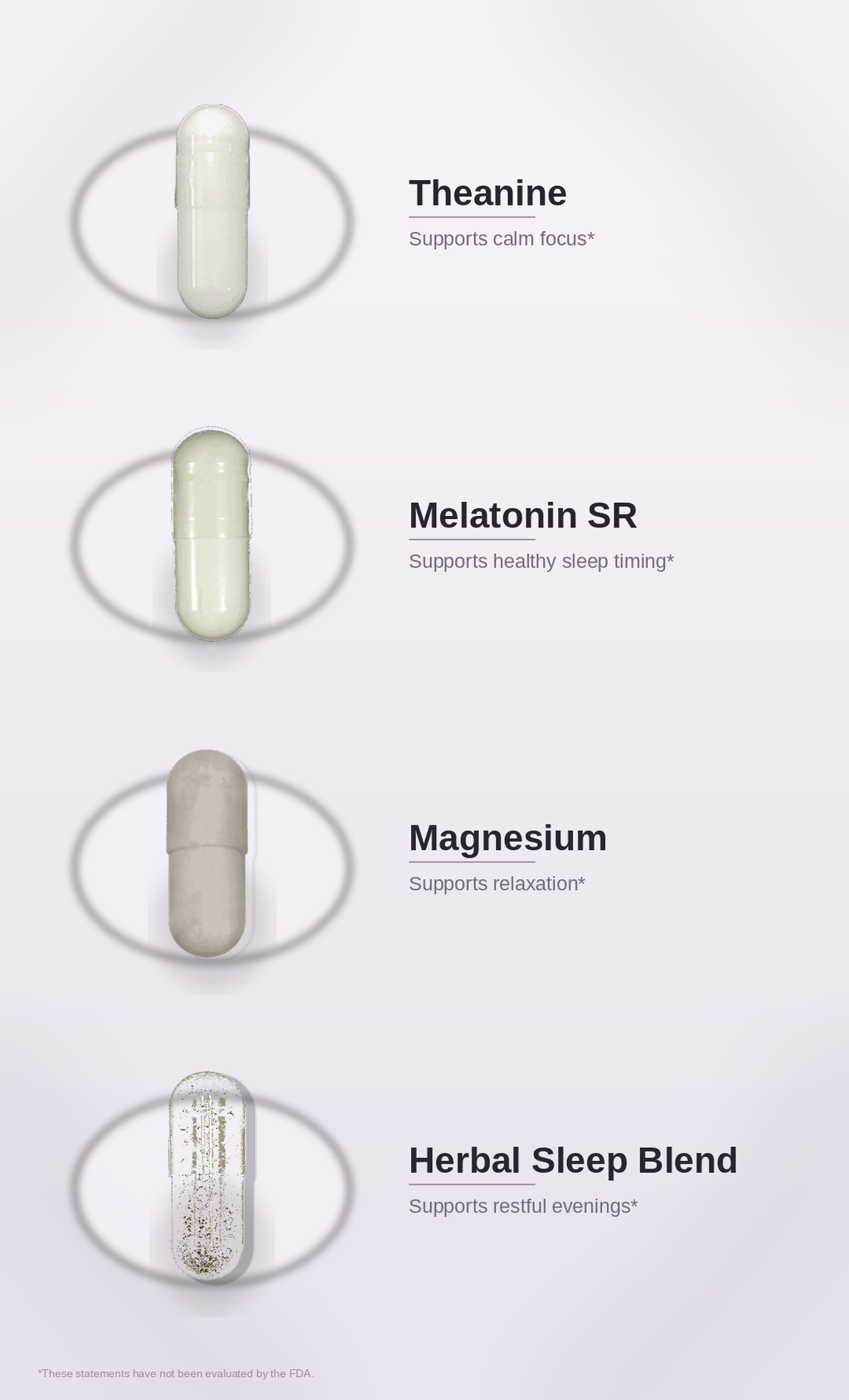 SPADRA Sleep Pack: Melatonin Formula ingredients