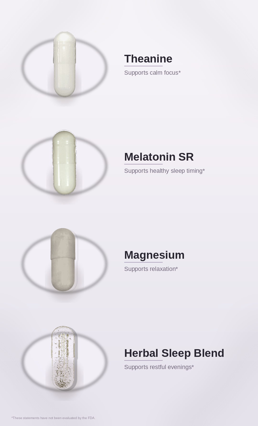 SPADRA Sleep Pack: Melatonin Formula ingredients