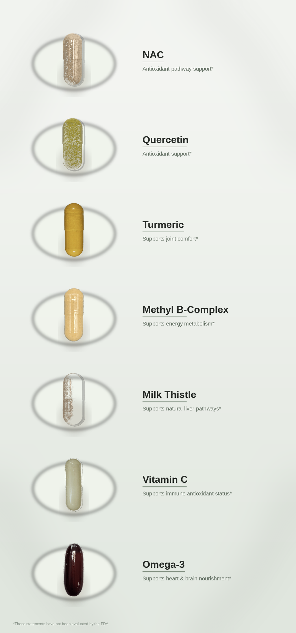 SPADRA Smoke Exposure Nutrient Pack ingredients