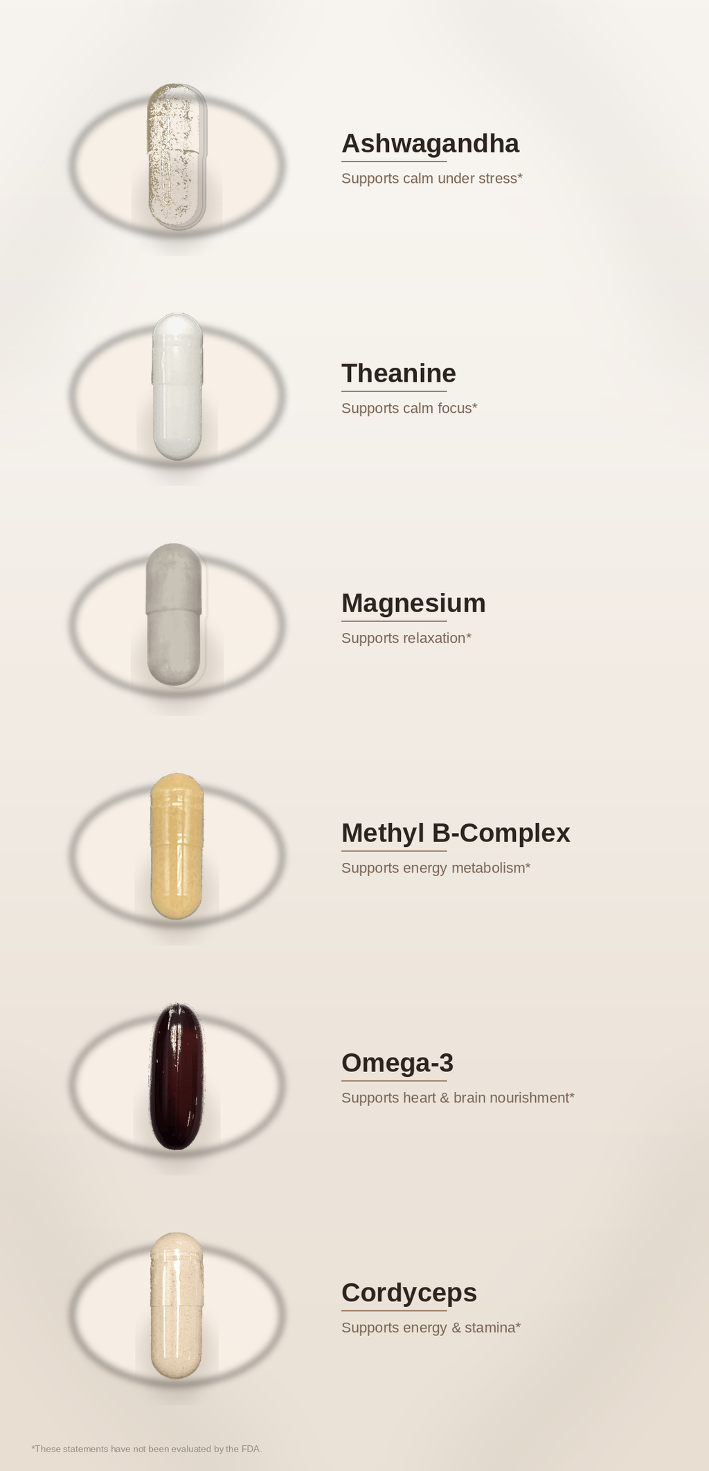 SPADRA Stress Pack ingredients
