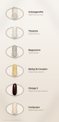 SPADRA Stress Pack ingredients