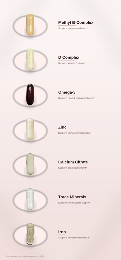 SPADRA Vegan Nutrient Pack