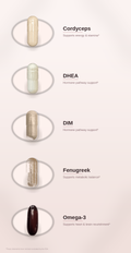SPADRA Women's Daily Nutrient Pack ingredients