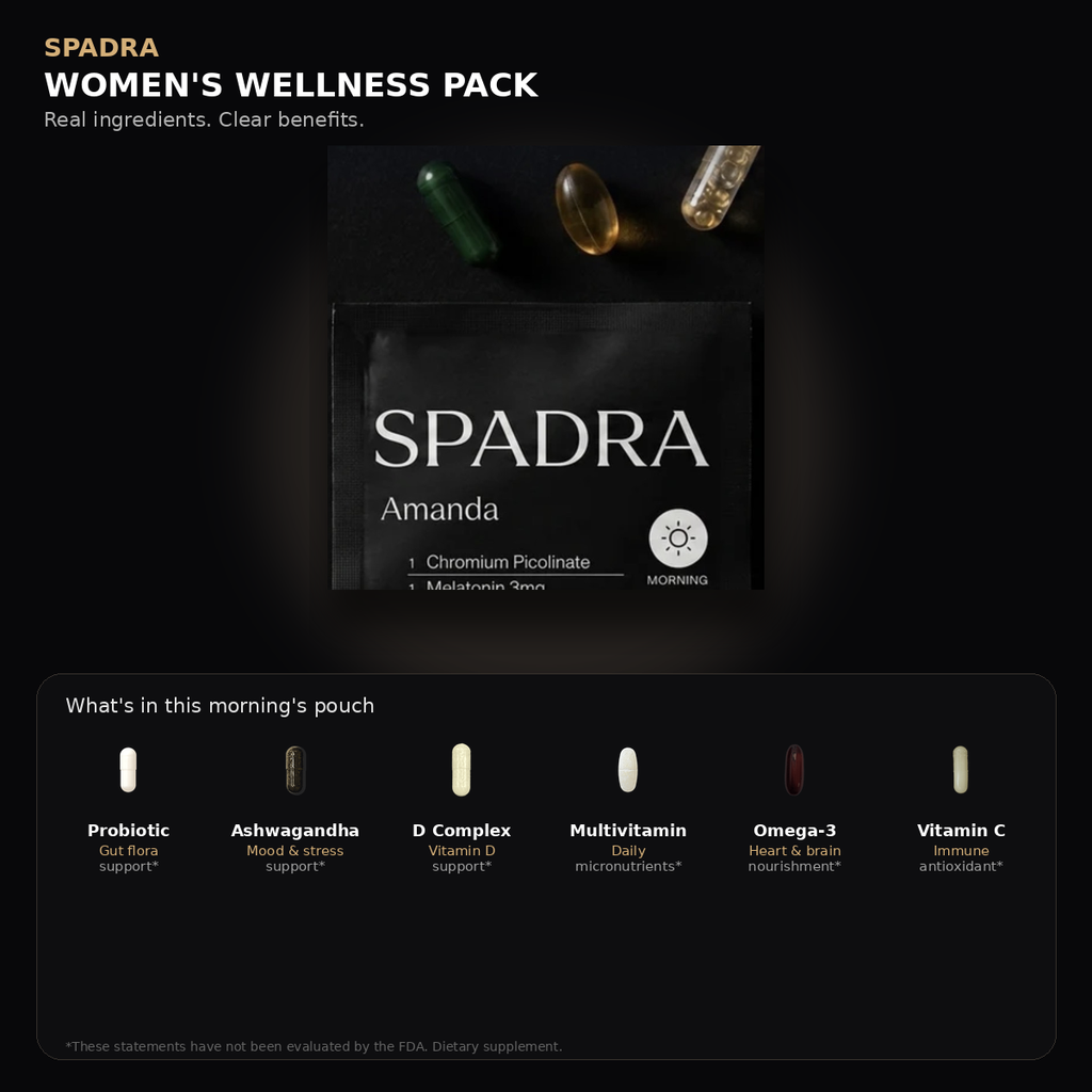 SPADRA Women's Wellness Pack — Amanda packet with real ingredients