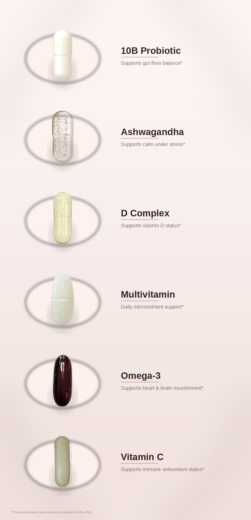 SPADRA Women's Wellness Pack ingredients
