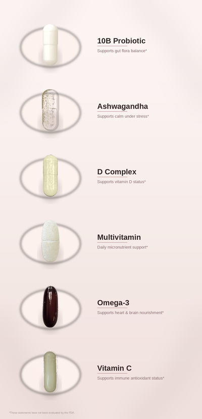 SPADRA Women's Wellness Pack